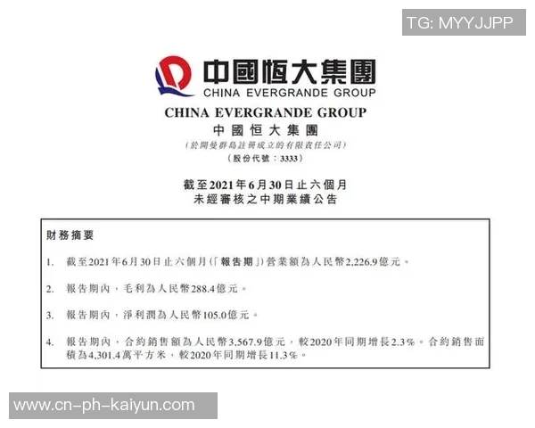 恒大足球能否实现盈利的背后原因与未来发展展望分析